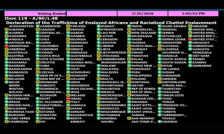 placar onu